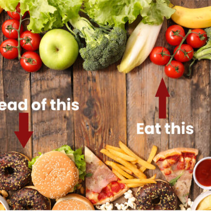 Eat This Instead of That SNACKING Formula for Weight Loss